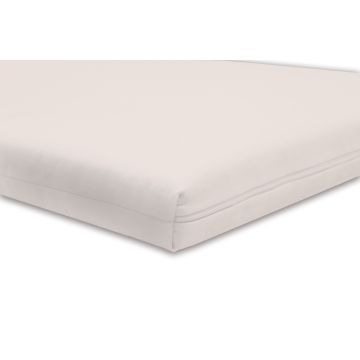 Babyletto Coco Core Mini Mattress with Smart Cover